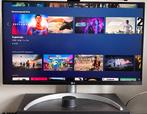 LG 27UP850-W 27” 4K monitor, Ophalen, IPS, 5 ms of meer, Ultra HD (4K)
