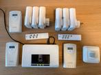 HomeWizard Smart Home Systeem met Sensoren en Schakelaars, Ophalen of Verzenden, Gebruikt