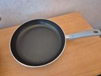 Koekenpan, Ophalen, Nieuw, Aluminium, Koekenpan of Braadpan