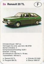 Kw4489 autokaartje renault 20 tl, Ophalen of Verzenden, Zo goed als nieuw, Auto's