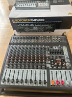 Mixer Behringer, Ophalen, Zo goed als nieuw, 5 tot 10 kanalen, Microfooningang