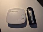 Growatt ShineLanBox + Growatt ShineRFStick-X, Ophalen of Verzenden, Zo goed als nieuw