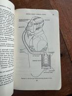WO2 Amerikaans Gas voorschrift gasmasker uitrusting, Verzamelen, Militaria | Tweede Wereldoorlog, Verzenden, Nederland, Boek of Tijdschrift
