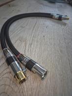 XLR balanced kabels, Audio, Tv en Foto, Audiokabels en Televisiekabels, Ophalen of Verzenden, Zo goed als nieuw, Minder dan 2 meter