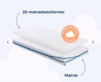 Co-sleeper matras Aerosleep 83x50, Ophalen of Verzenden, Zo goed als nieuw, Wieg