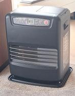 Qlima petroleumkachel, Ophalen of Verzenden, Overige brandstoffen, Petroleumkachel