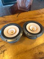 Fostex breedband luidsprekers Fe203 En-S, Audio, Tv en Foto, Luidsprekers, Overige typen, Zo goed als nieuw, 60 tot 120 watt, Ophalen
