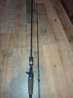 Diverse hengels van verschillende merken, Watersport en Boten, Hengelsport | Karpervissen, Ophalen of Verzenden, Gebruikt, Werphengel