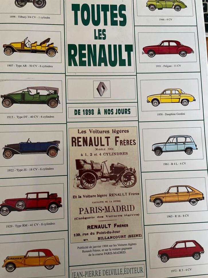Autoboek. Toutes les Renault - Overzicht Renault modellen, Boeken, Auto's | Boeken, Zo goed als nieuw, Renault, Ophalen of Verzenden