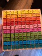 Rekenspel met blokjes - Educatief speelgoed gratis, Ophalen, Zo goed als nieuw, Rekenen