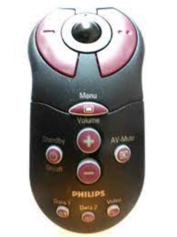 Originele  Afstandsbediening voor de Philips RC 9902/01 0704