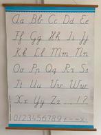 Pennenstreken letterkaart schrijfletters, Ophalen, Gebruikt, Wanddecoratie