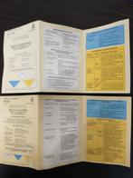 NBC instructiekaarten IK 3-20, Verzamelen, Militaria | Algemeen, Nederland, Boek of Tijdschrift, Ophalen of Verzenden, Landmacht