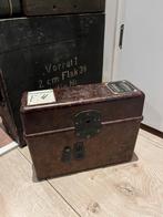 Duitse FF33 veldtelefoon kast, Ophalen of Verzenden, Landmacht, Duitsland, Overige typen