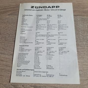 Zundapp Sleutelboekje 125ccm 5 versnellingen KS /GS/MC125 beschikbaar voor biedingen
