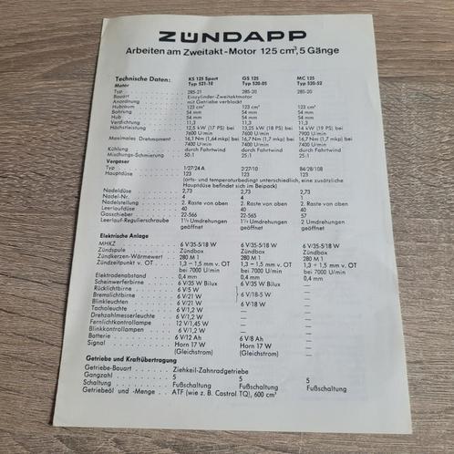Zundapp Sleutelboekje 125ccm 5 versnellingen KS /GS/MC125, Fietsen en Brommers, Handleidingen en Instructieboekjes, Gebruikt, Verzenden