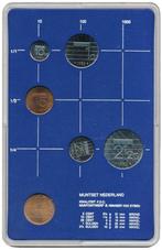 Nederland jaarset munten 1983 fdc, Ophalen of Verzenden, Koningin Juliana, Overige waardes, Setje