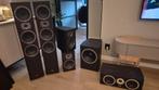Exclusieve Heco Victa Anniversary 6-delige surroundset, Audio, Tv en Foto, Home Cinema-sets, 70 watt of meer, Zo goed als nieuw