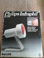 infrarood lamp, Verzenden, Zo goed als nieuw, Overige typen