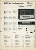 Diverse SABA service manuals, Ophalen of Verzenden