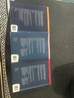 MBO Leerboeken Business, Marketing & Communicatie, Ophalen of Verzenden, Zo goed als nieuw, MBO