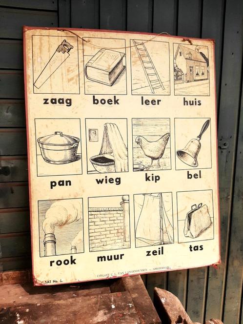 Grote Schoolplaat - (Dubbelzijdig / Langenhuysen / N 6 & 12), Antiek en Kunst, Antiek | Schoolplaten, Aardrijkskunde, Ophalen of Verzenden