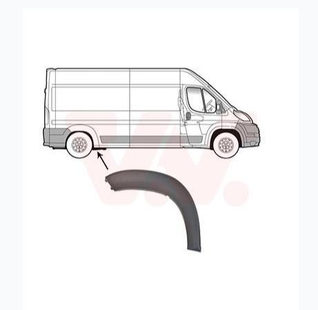 Spatbord, verbreding link&rechts achter-Ducato/Jumper/Boxer, Caravans en Kamperen, Camper-accessoires, Nieuw, Ophalen