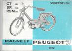 Peugeot CT SR RSM onderdelenboek (2061z) bromfiets, Fietsen en Brommers, Handleidingen en Instructieboekjes, Ophalen of Verzenden