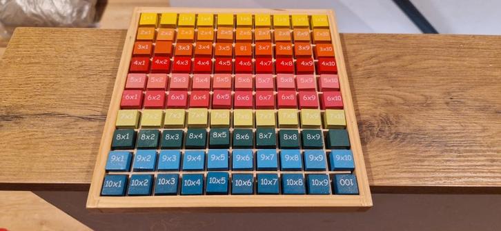 Houten Vermenigvuldigingsbord Montessori, Kinderen en Baby's, Speelgoed | Educatief en Creatief, Nieuw, Rekenen, Ontdekken, Ophalen of Verzenden