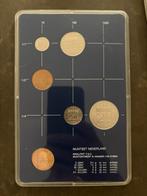 Nederland Munten Set 1985 - FDC, Ophalen of Verzenden, Koningin Beatrix, 5 cent, Setje