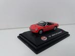 Ford Thunderbird Rood, Ophalen of Verzenden, Nieuw, Auto, Overige merken