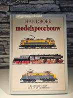 Handboek modespoorbouw modeltreinen, Ophalen of Verzenden, Gelijkstroom of Wisselstroom, Boek, Tijdschrift of Catalogus