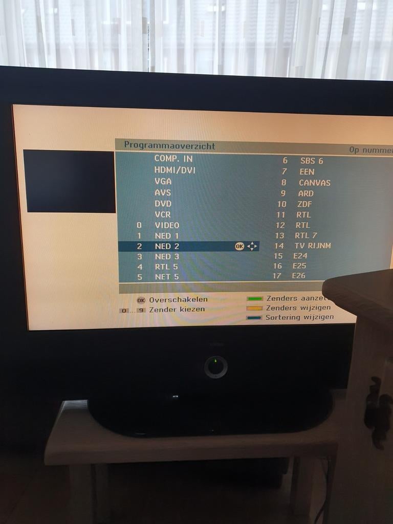 Loewe TV 39 inch met afstandsbediening - Goed werkend, Audio, Tv en Foto, Televisies, Ophalen, Gebruikt, 80 tot 100 cm, Overige merken