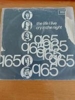 Q65 the life i live, Hobby en Vrije tijd, Ophalen of Verzenden, Zo goed als nieuw, Frame of Mal