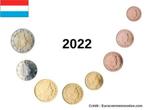 UNC Luxemburg 2024 /2023 - 8 munten, Ophalen of Verzenden, Luxemburg, Overige waardes, Setje