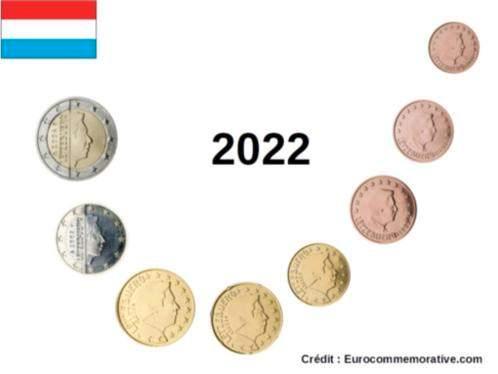 UNC Luxemburg 2024 /2023 - 8 munten, Postzegels en Munten, Munten | Europa | Euromunten, Setje, Overige waardes, Luxemburg, Ophalen of Verzenden