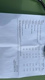 Spiegel honda c50 links 1110009583, Fietsen en Brommers, Brommeronderdelen | Oldtimers, Ophalen of Verzenden, Nieuw, Overige typen