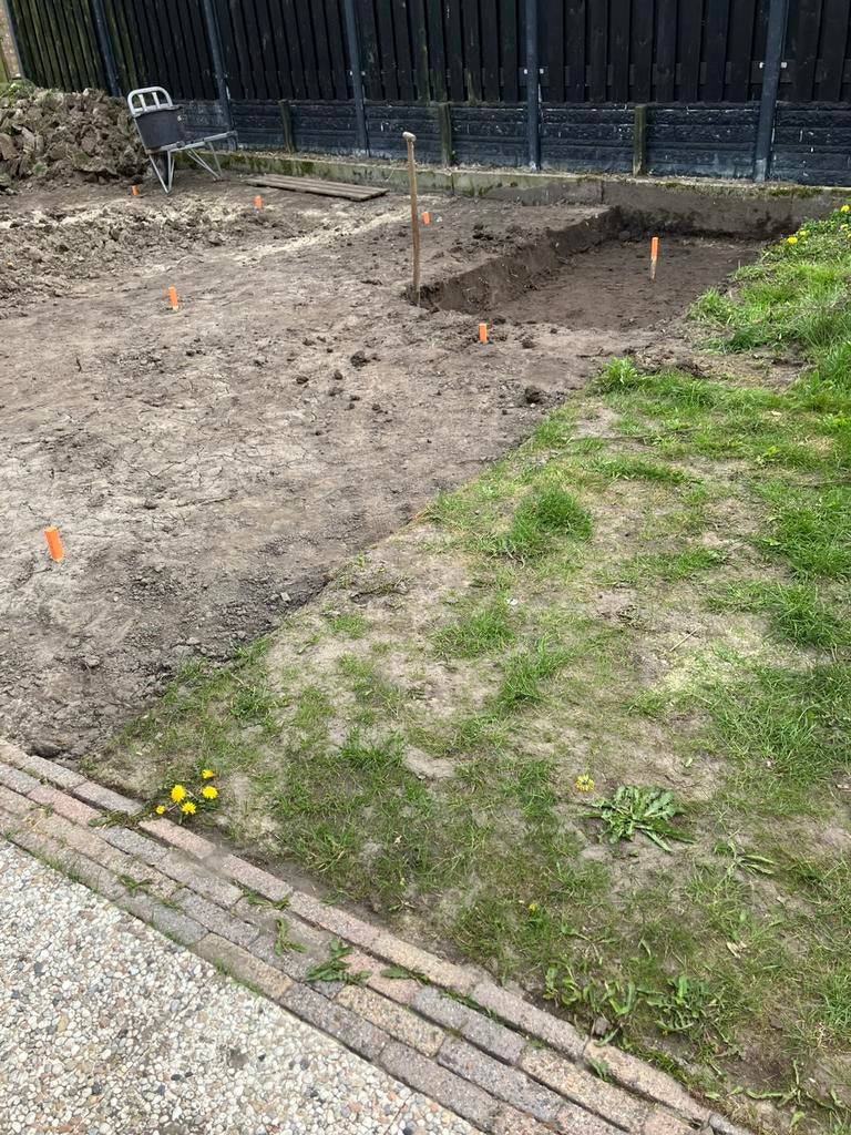 tuin grond, Ophalen of Verzenden, Gebruikt, Overige typen