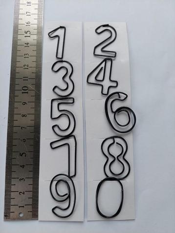 Paperclips Numbers C beschikbaar voor biedingen