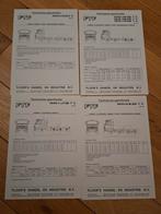 FTF specificatie bladen (2), Ophalen of Verzenden, Voor 1920, Aandeel