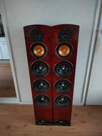 Pure Acoustics Proxima-60F, Ophalen, Front, Rear of Stereo speakers, Overige merken