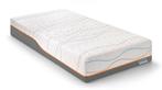 Matras 100x210 MLine Slow Motion Hybrid 8, Ophalen, 100 cm, Eenpersoons, 210 cm