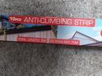 Anti-klim strips - 5 meter, Tuin en Terras, Tuinhekken en Hekwerk, Ophalen of Verzenden, Nieuw, Kunststof, Overige typen