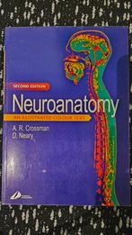 Opleiding Fysiotherapie/Manuele Therapie - SOMT/OMT, Ophalen