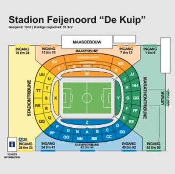 gezocht voor €400,- !seizoenkaart Feyenoord volgend jaar beschikbaar voor biedingen