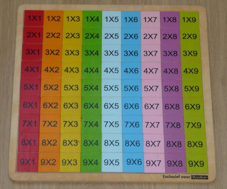 Kruidvat Houten Tafeltjes Puzzel ZGAN, Kinderen en Baby's, Speelgoed | Kinderpuzzels, Zo goed als nieuw, 6 jaar of ouder, Meer dan 50 stukjes