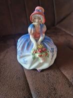 Royal Doulton, Ophalen