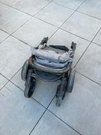Lionelo Kinderwagen - Gebruikt, Kinderen en Baby's, Kinderwagens en Combinaties, Gebruikt, Kinderwagen, Overige merken, Verstelbare duwstang