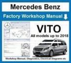 Mercedes Vito tm 2018 Mercedes WIS ASRA EPC 2019 op usb, Auto diversen, Handleidingen en Instructieboekjes, Verzenden