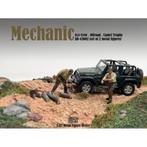Mechanic Crew 4x4 Camel Trophy Metal Figures set no 2, 1/43, Overige merken, -, Nieuw, Ophalen of Verzenden